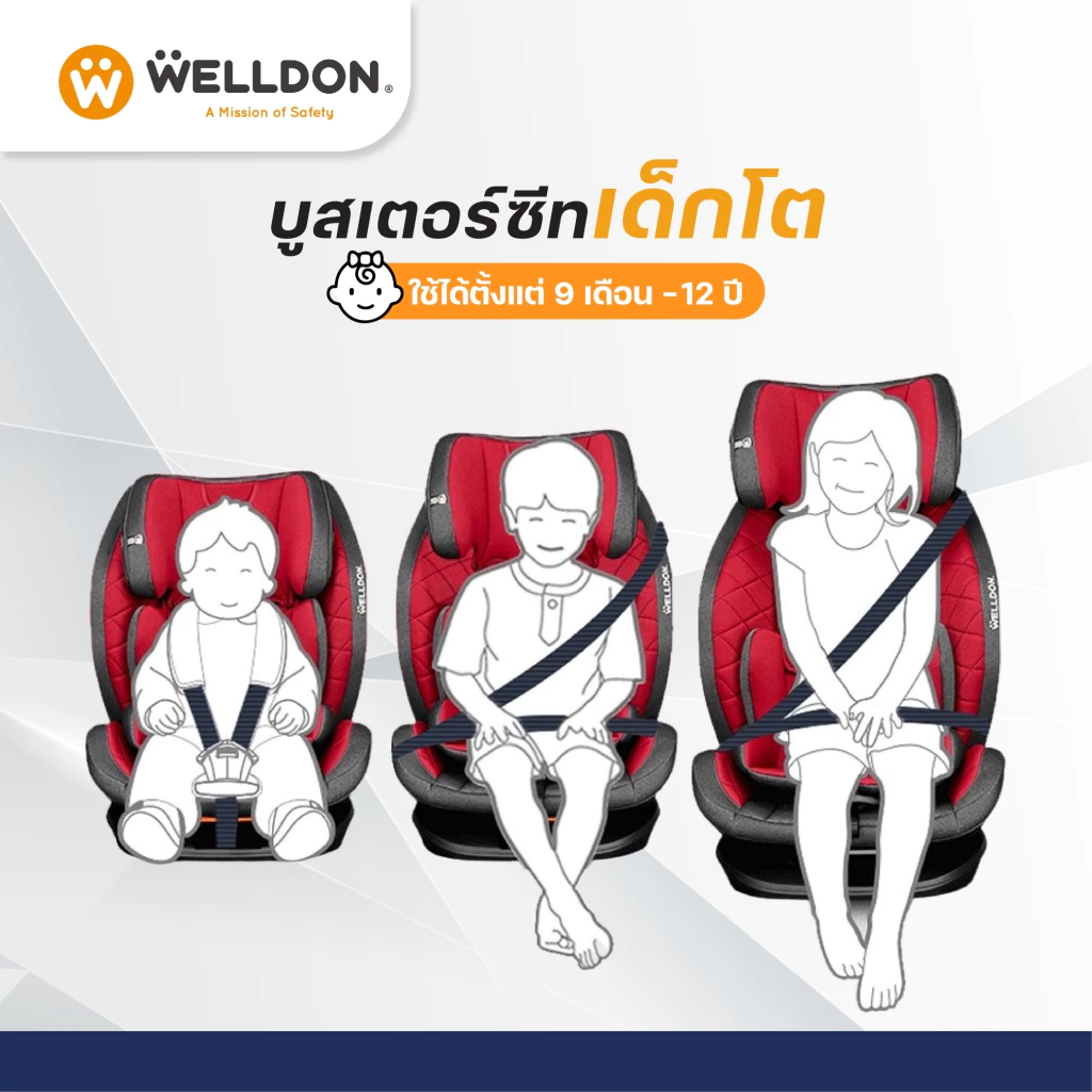 คาร์ซีท Welldon รุ่น NOVA PLUS (9 เดือน - 12 ปี)