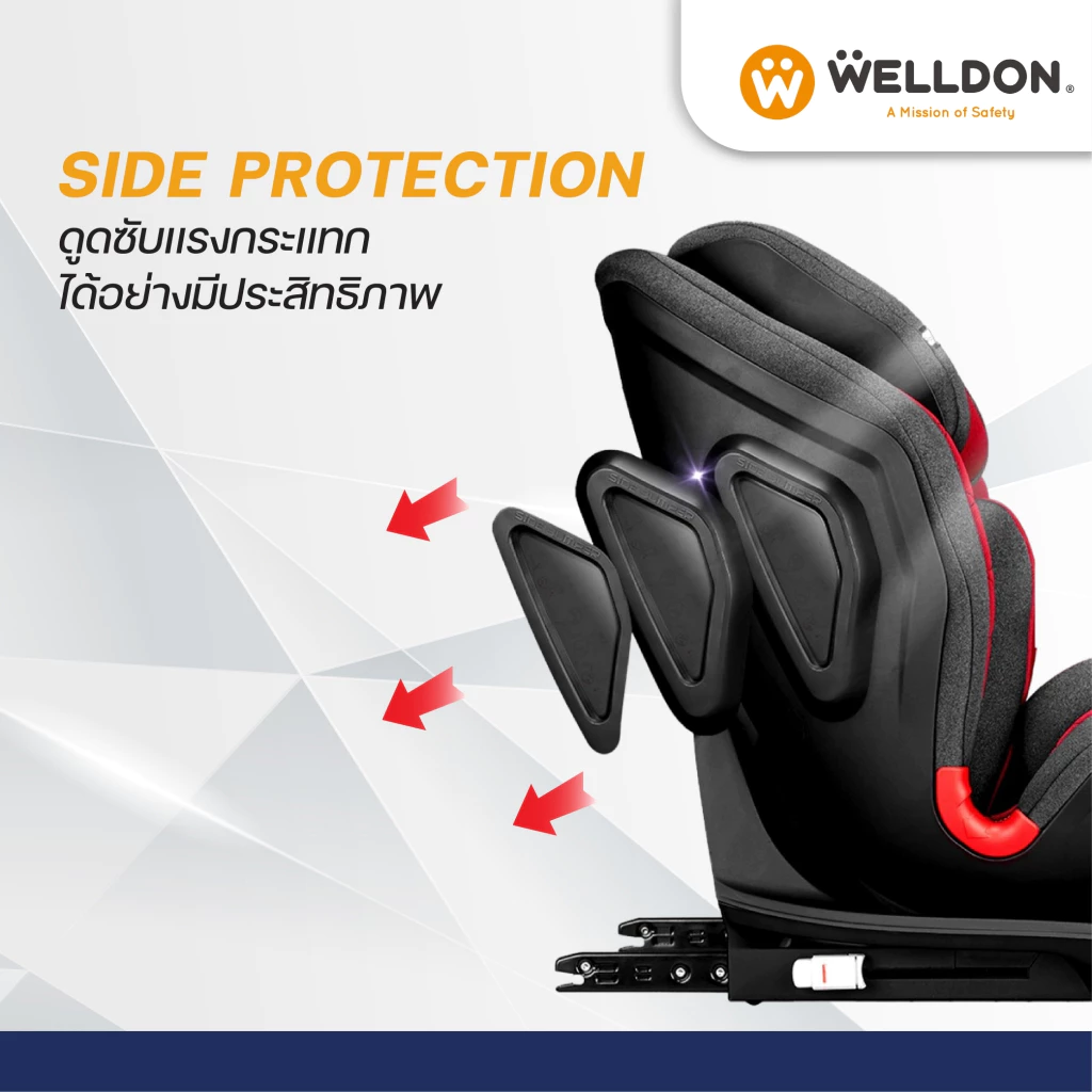 คาร์ซีท Welldon รุ่น NOVA PLUS (9 เดือน - 12 ปี)