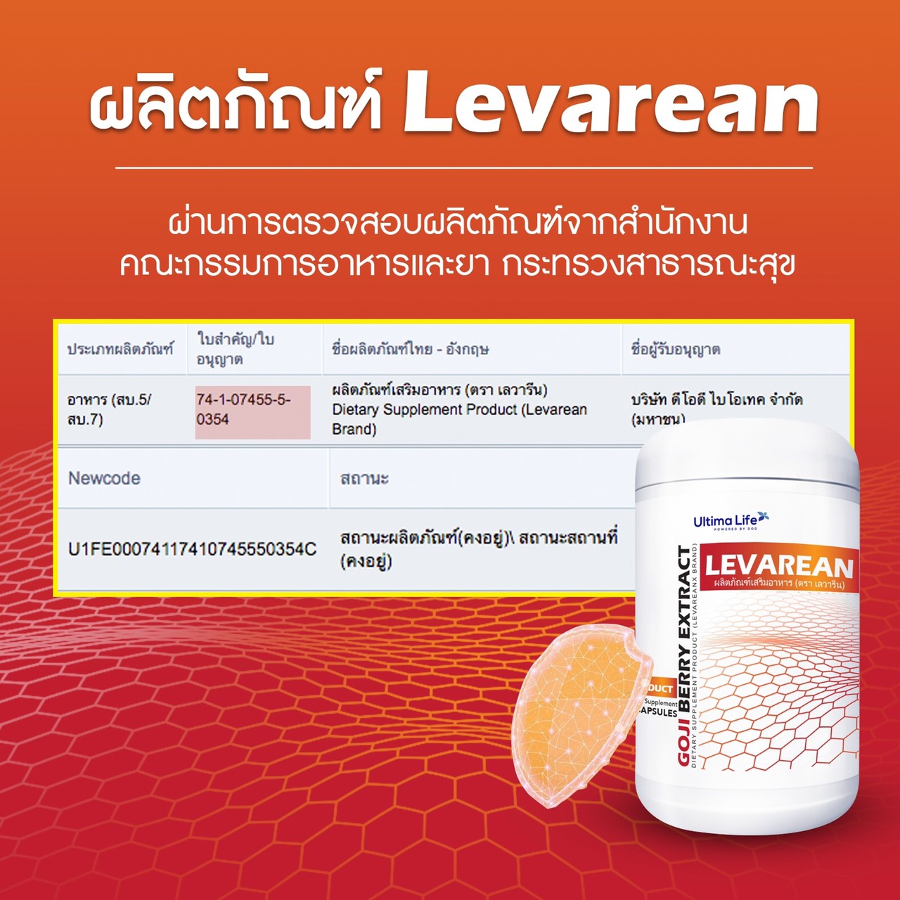 Levarean, บำรุงตับ, ขับสารพิษ, ลดไขมันพอกตับ, Levarean ติ๊ก เจษฎาภรณ์, Levarean พี่ติ๊ก