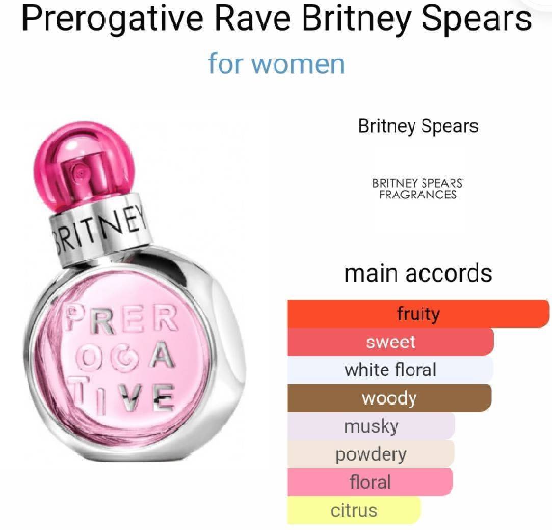 น้ำหอม Britney Spears Prerogative Rave EDP 100ml
