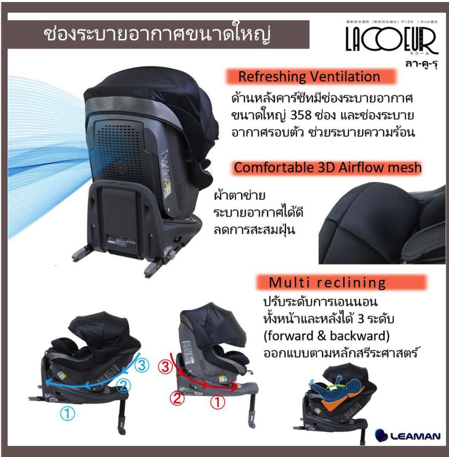 Leaman รุ่น LACOEUR (ลา-คู-รุ) Isofix คาร์ซีทเด็ก แรกเกิด - 4 ปี