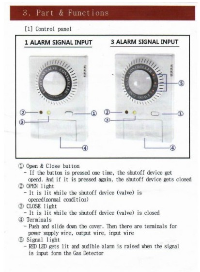Ewoo Controller-Valve Actuator EW201-S20 (3/4")