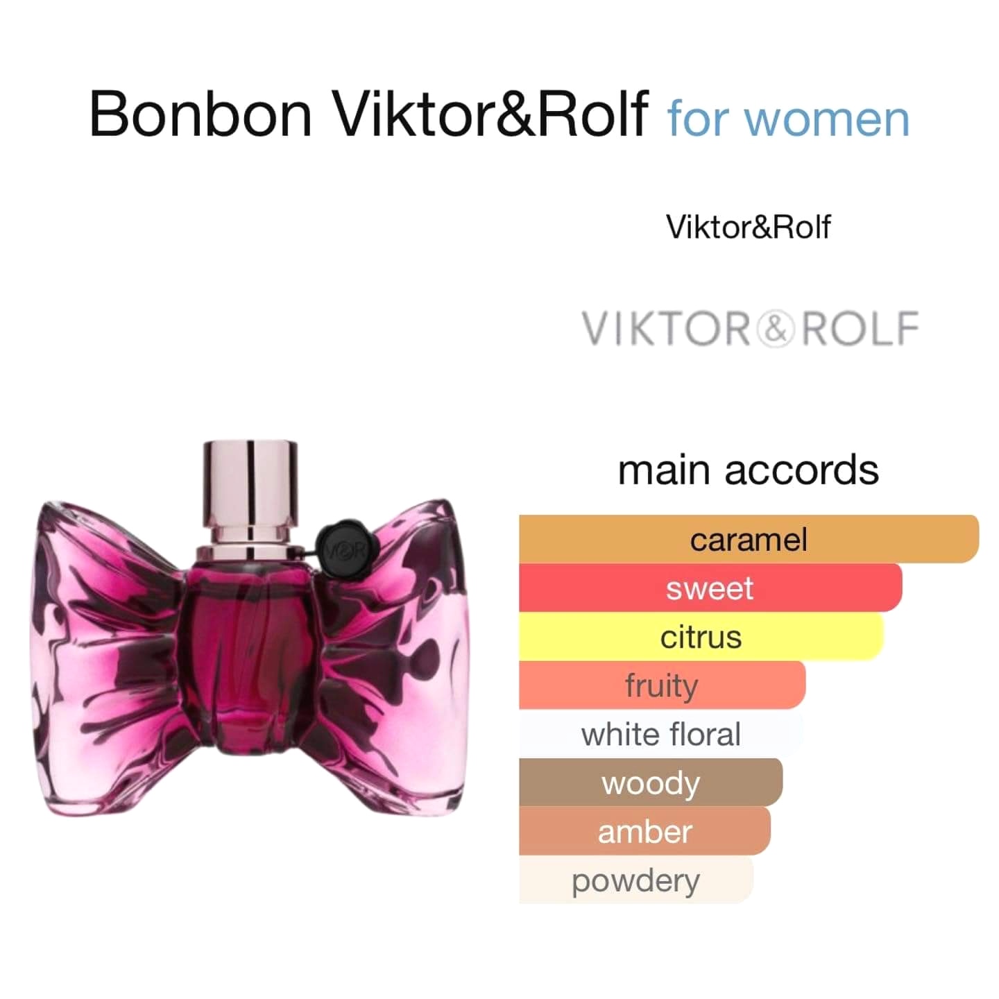 น้ำหอม VIKTOR&ROLF BONBON EDP 90ML