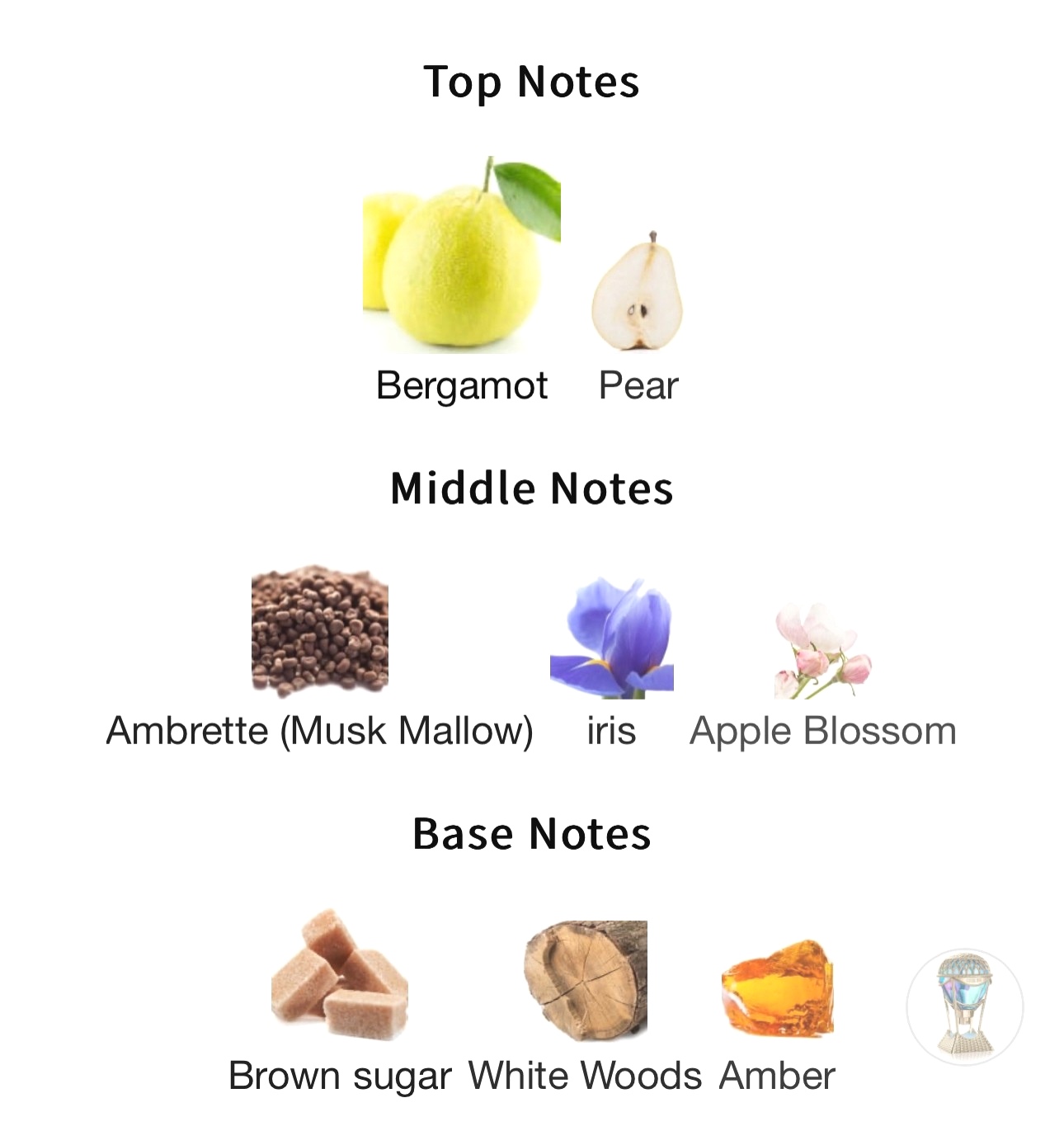 น้ำหอม Anna Sui Cosmic Sky EDT 75ml