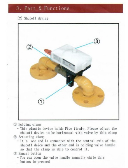 Ewoo Controller-Valve Actuator EW201-S20 (3/4")