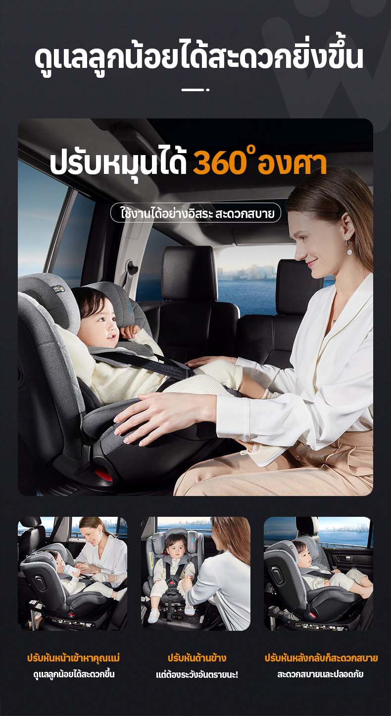 Welldon รุ่น SMART TURN Ultra (แรกเกิด - 7 ปี) i-size หมุนได้ 360 องศา ระบบ Safety แบบ Digital