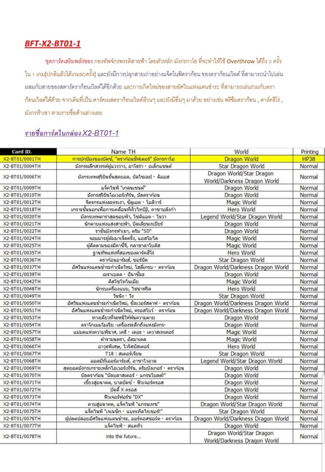 การ์ดบัดดี้ไฟท์เอ็กซ์ BFT-X2-BT01-1 การ์ดชุดเสริมของ กองทัพจักรพรรดิสายฟ้า