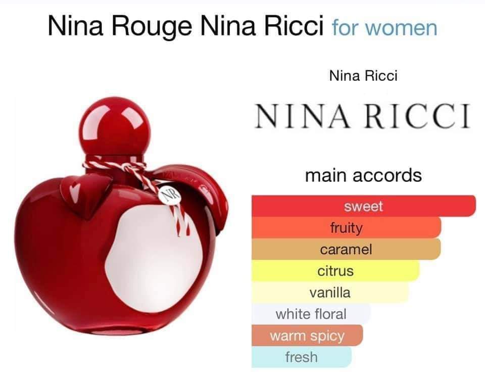 น้ำหอม Nina Ricci Rouge EDT