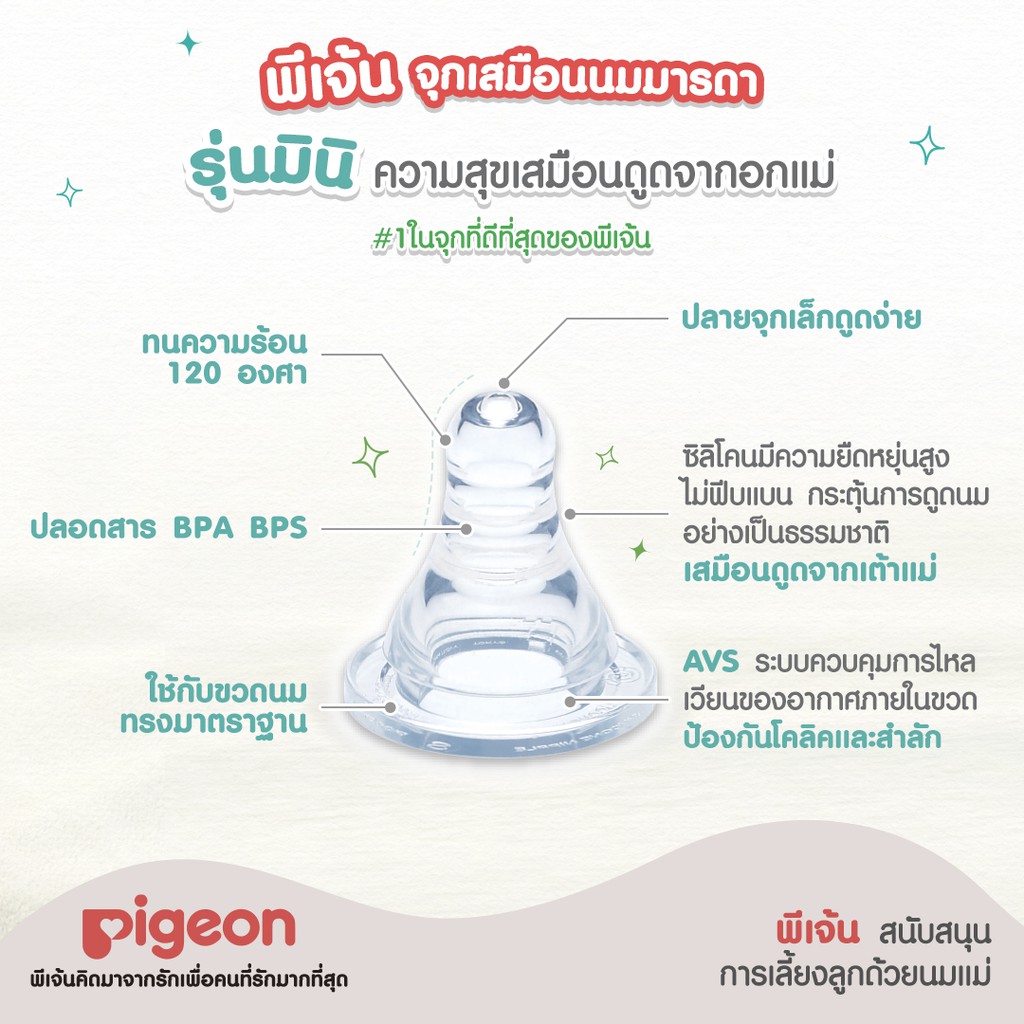 Pigeon พีเจ้น ขวดนม RPP จุกมินิ แพค 3 แถม 1