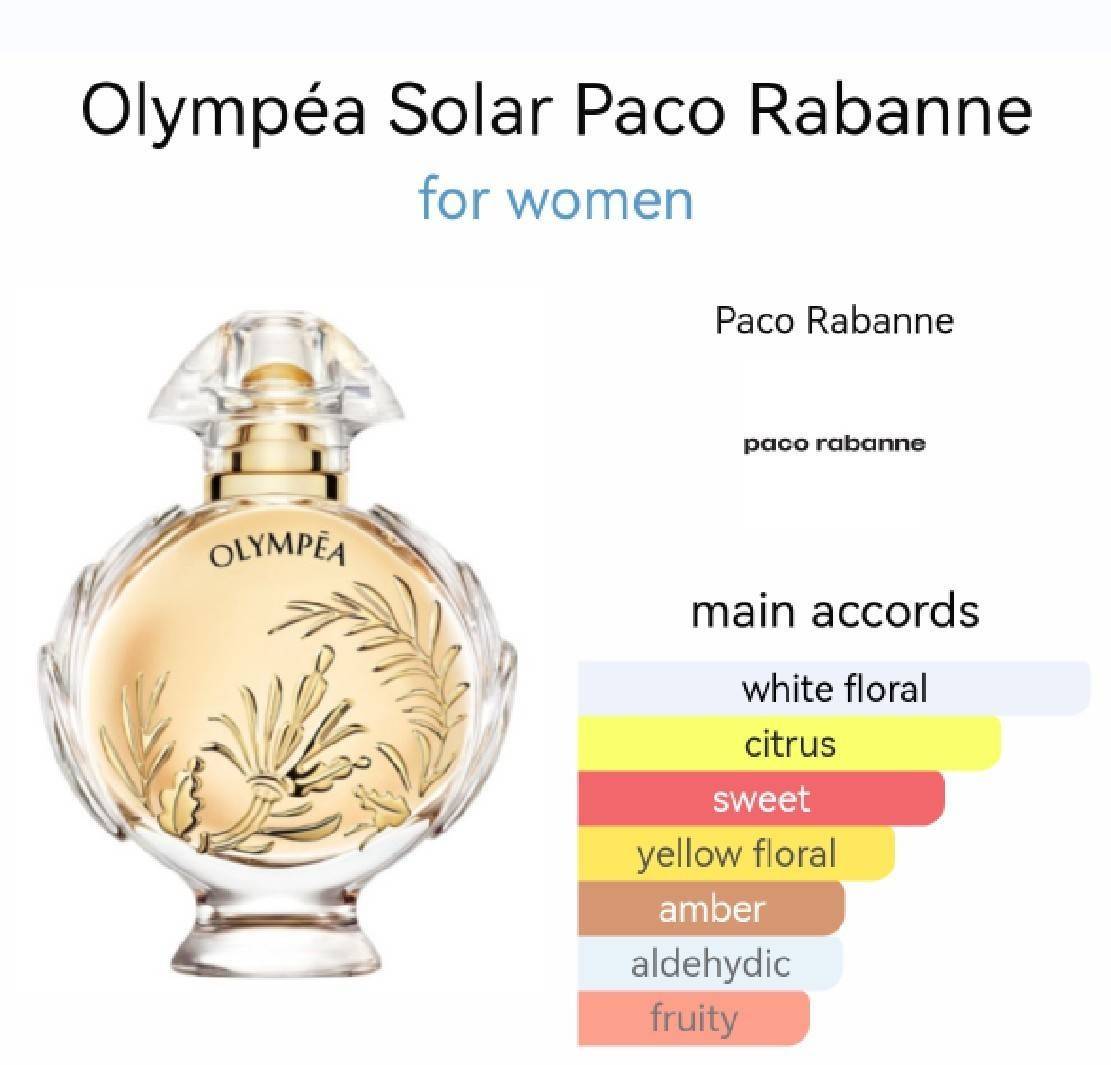น้ำหอม Paco Rabanne Olympea Solar EDP
