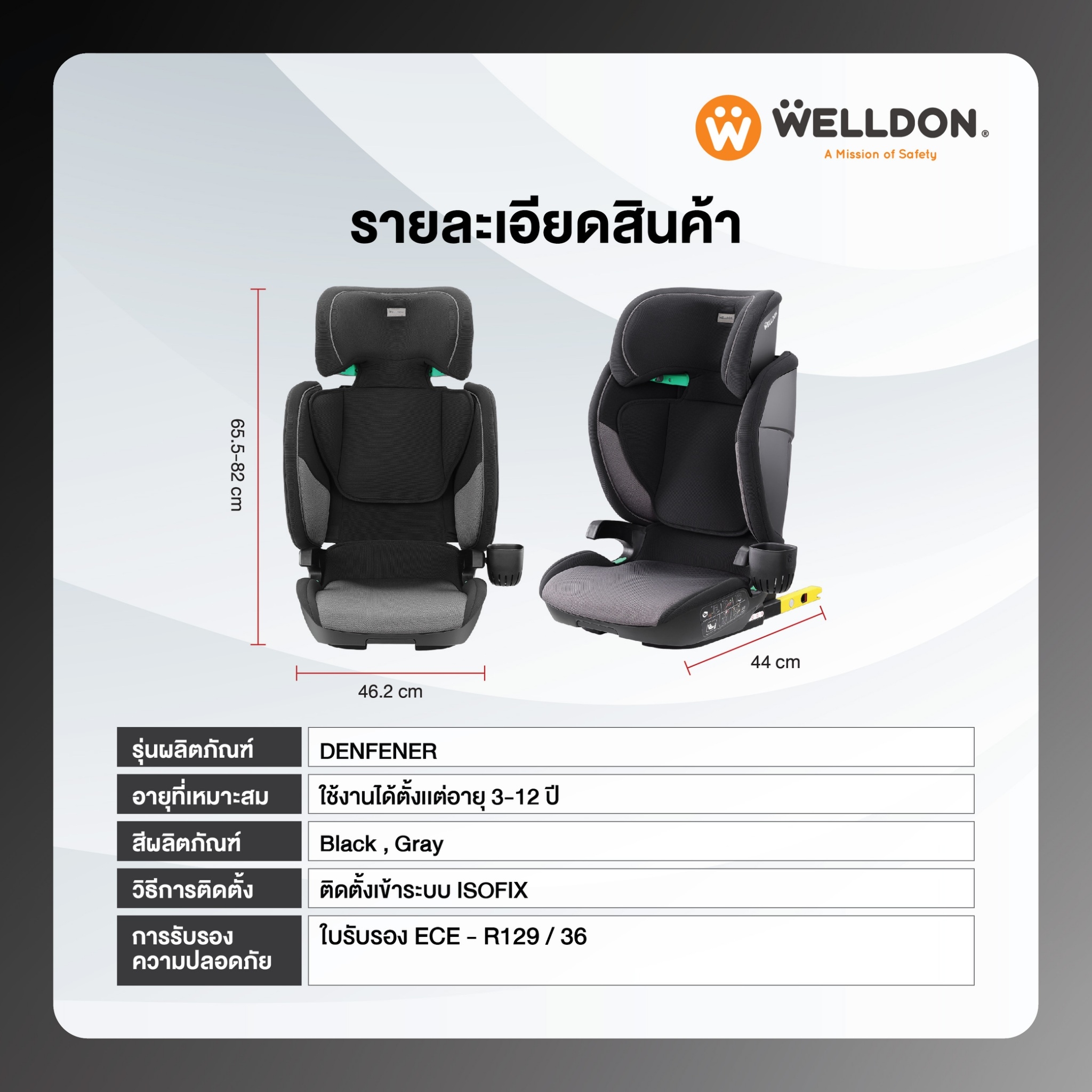 Welldon Booster คาร์ซีทพี่โต (บูสเตอร์) รุ่น Denfender สำหรับ 3-12 ปี มาตรฐาน i-size ติดตั้งระบบ Isofix