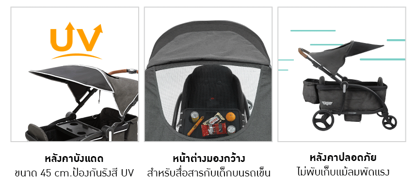 Keenz Class Wagon (รถเข็น 2 ที่นั่ง)