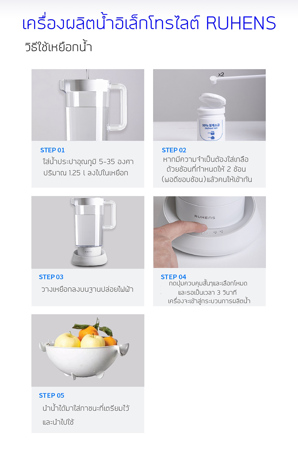 Ruhens เครื่องผลิต สเปรย์ฆ่าเชื้อไวรัส แบคทีเรีย เครื่องผลิตน้ำ อิเล็คโตรไลท์ สำหรับฆ่าเชื้อโรค พร้อมเหยือกในเซ็ท Sanitising Water