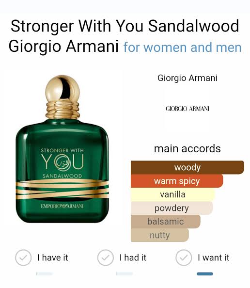 น้ำหอม Armani Stronger With You Sandalwood edp