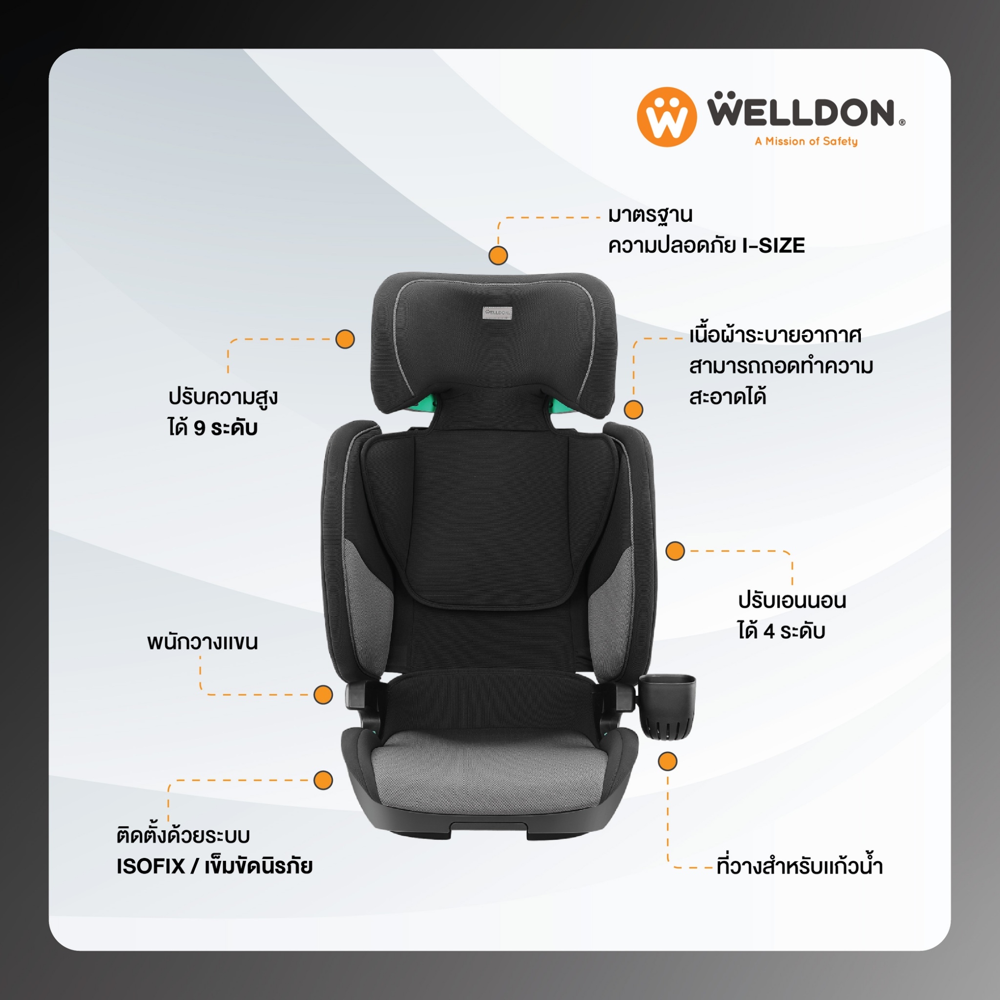 Welldon Booster คาร์ซีทพี่โต (บูสเตอร์) รุ่น Denfender สำหรับ 3-12 ปี มาตรฐาน i-size ติดตั้งระบบ Isofix