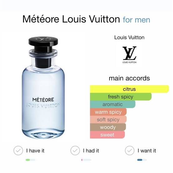 น้ำหอม Louis Vuitton Meteore edp