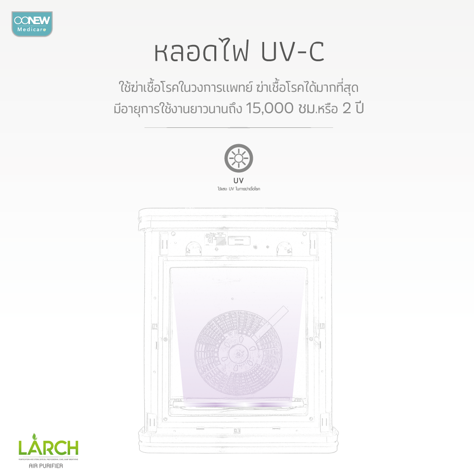 OONEW เครื่องฟอกอากาศ สำหรับลูกน้อย Larch Air Purifier พลังฟอกอากาศ 2 เท่า ฆ่าเชื้อโรคได้มากที่สุด