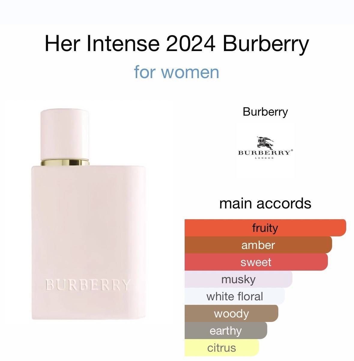 น้ำหอม BURBERRY HER EDP INTENSE