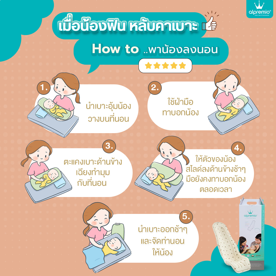 Alpremio รุ่น Premium Plus