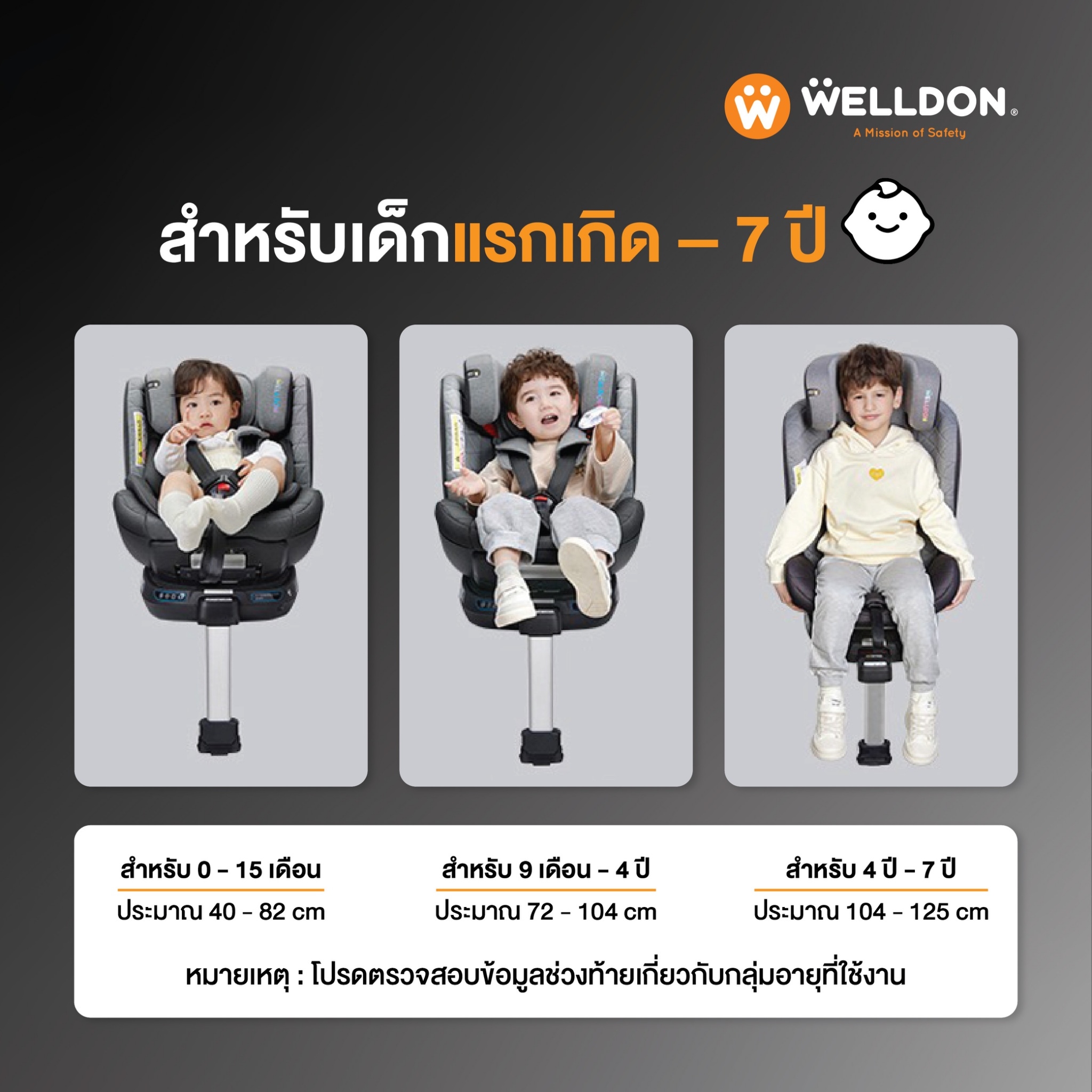 Welldon Smartturn Classic (ใช้ได้ตั้งแต่แรกเกิด - 7 ปี) หมุนได้360 องศา มาตรฐาน R-129 ระบบ Safety แบบ Manual Lock