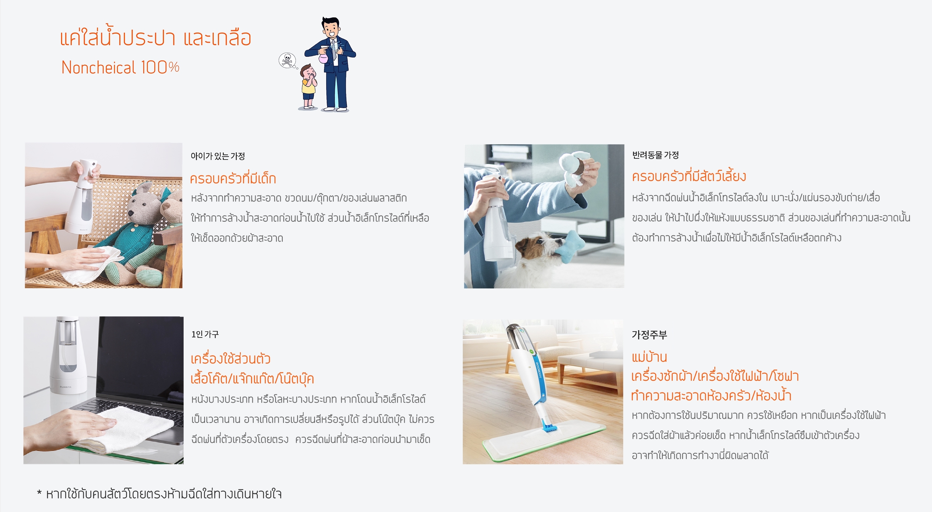 Ruhens เครื่องผลิต สเปรย์ฆ่าเชื้อไวรัส แบคทีเรีย เครื่องผลิตน้ำ อิเล็คโตรไลท์ สำหรับฆ่าเชื้อโรค พร้อมเหยือกในเซ็ท Sanitising Water