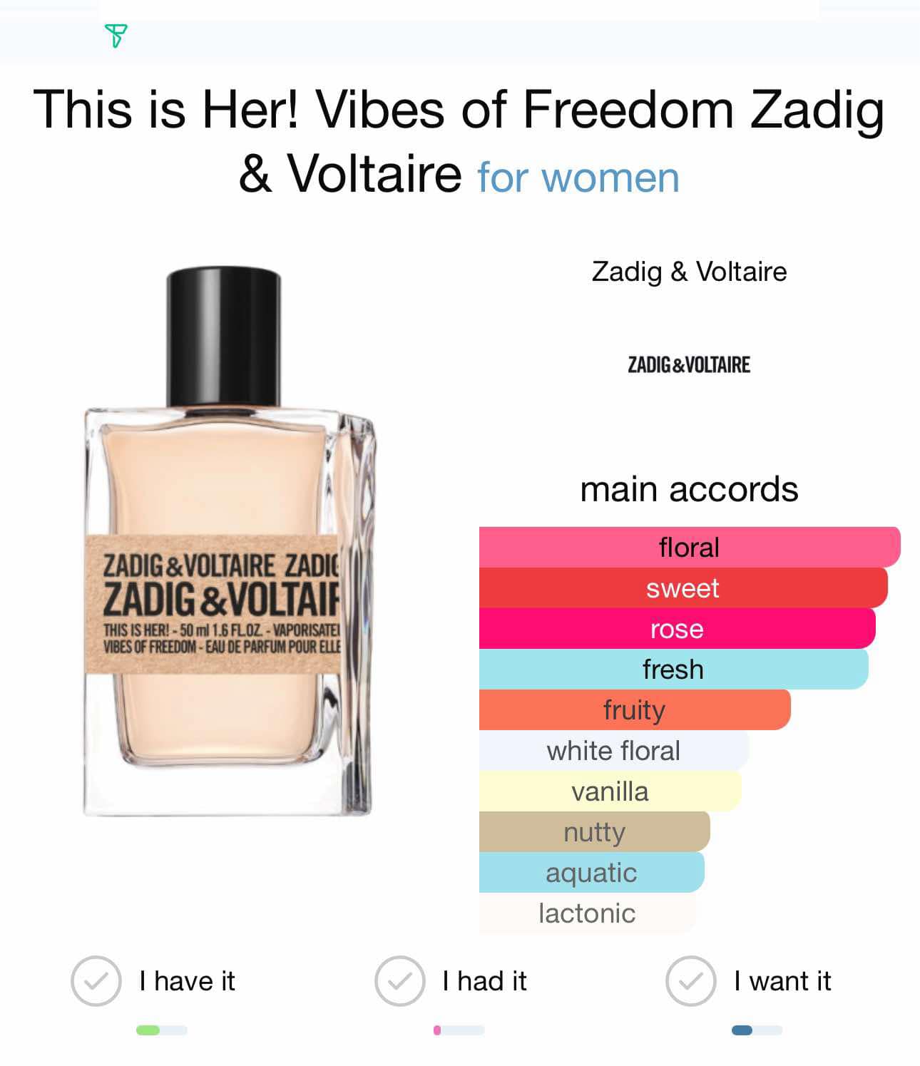 น้ำหอม Zadig and Voltaire This is Her Vibes of Freedom edp