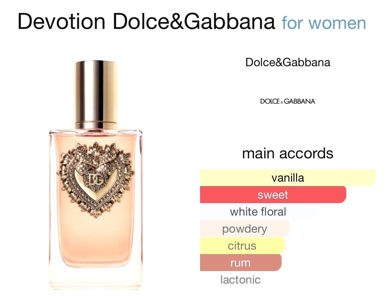 น้ำหอม Dolce & Gabbana Devotion EDP