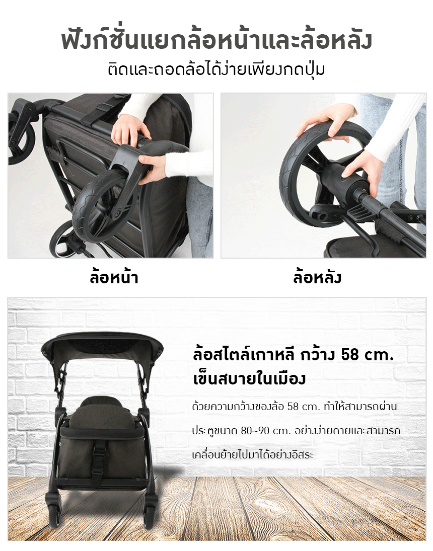 Keenz Class Wagon (รถเข็น 2 ที่นั่ง)