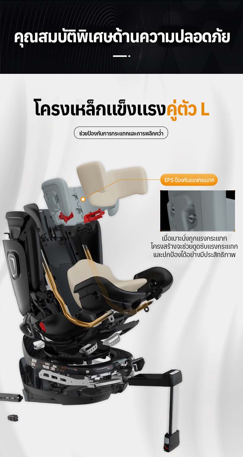 Welldon รุ่น SMART TURN Ultra (แรกเกิด - 7 ปี) i-size หมุนได้ 360 องศา ระบบ Safety แบบ Digital