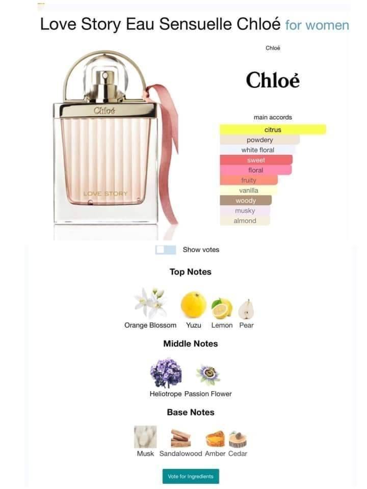 น้ำหอม Chloe Love Story Eau Sensuelle EDP