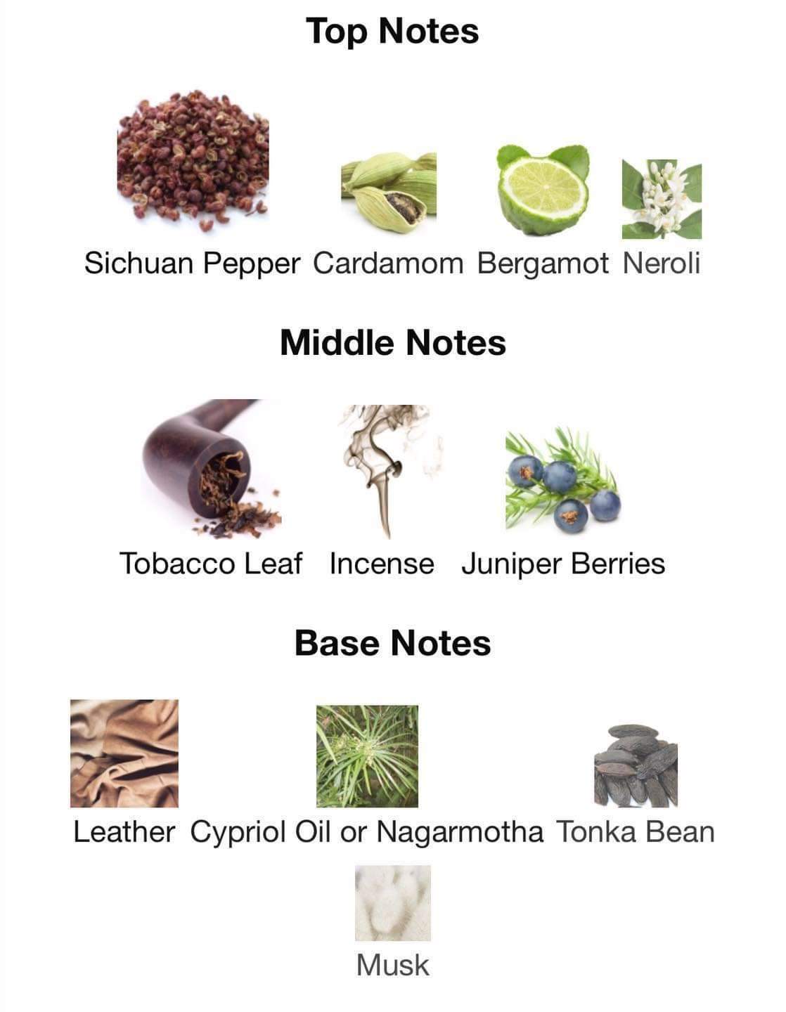 น้ำหอม Amouage Journey Man EDP 100ml.