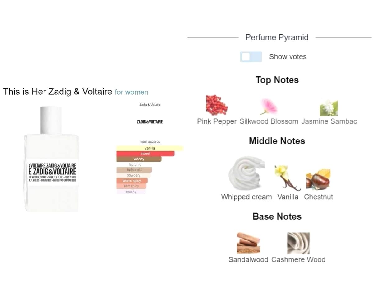 น้ำหอม Zadig & Voltaire This is HER! EDP