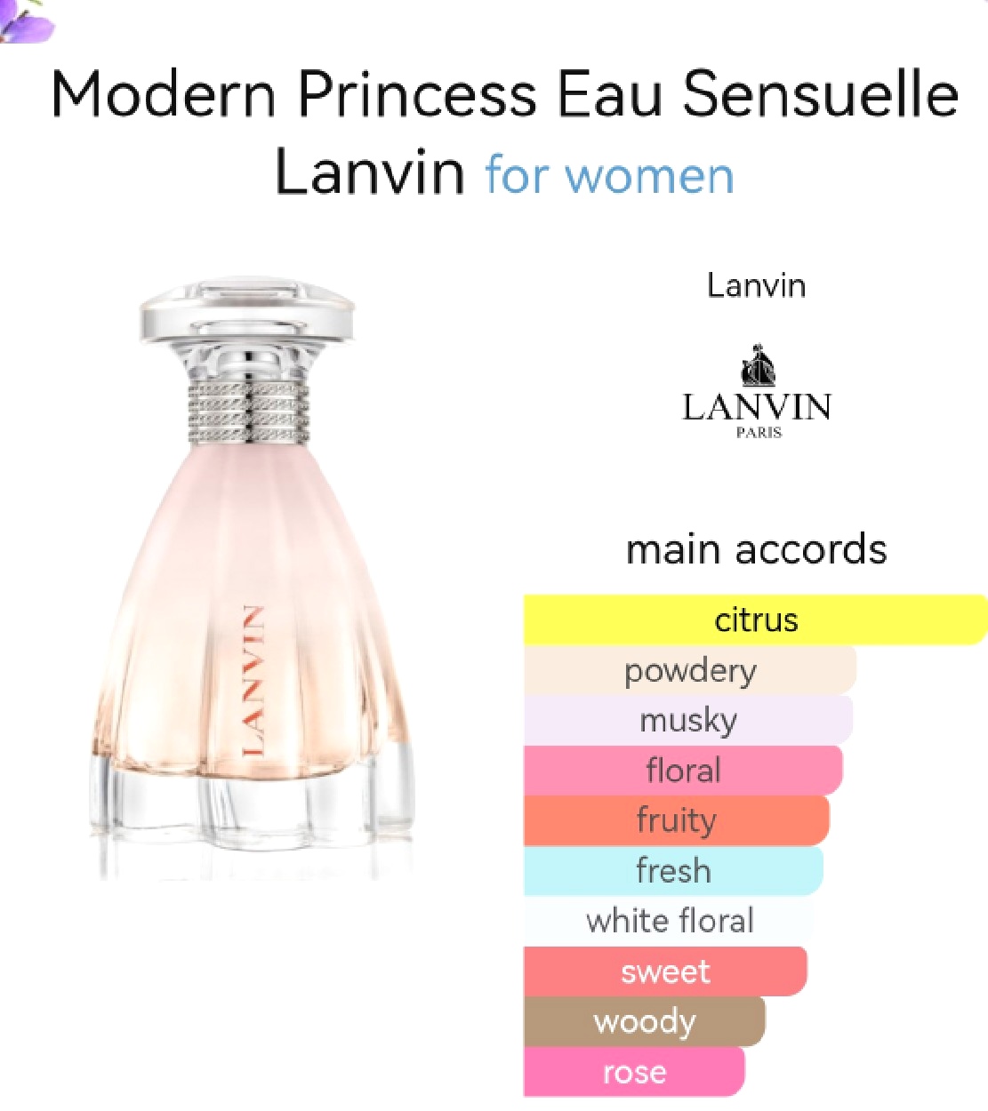น้ำหอม Lanvin Modern Princess Eau Sensuelle EDT 90ml