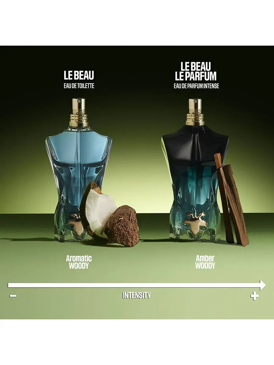 น้ำหอม JEAN PAUL GAULTIER Le Beau Le Parfum edp intense