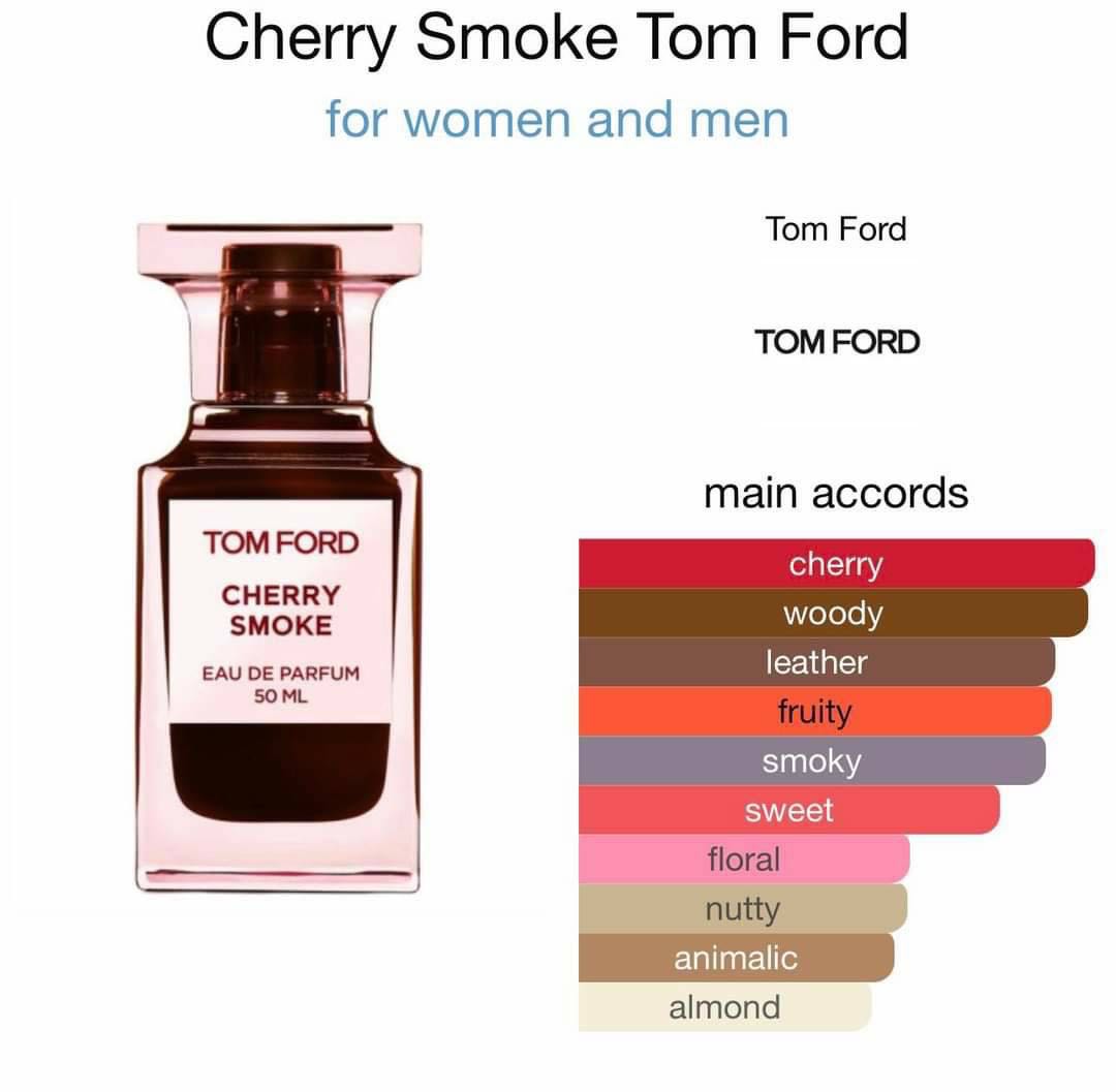 น้ำหอม Tom Ford Cherry Smoke EDP