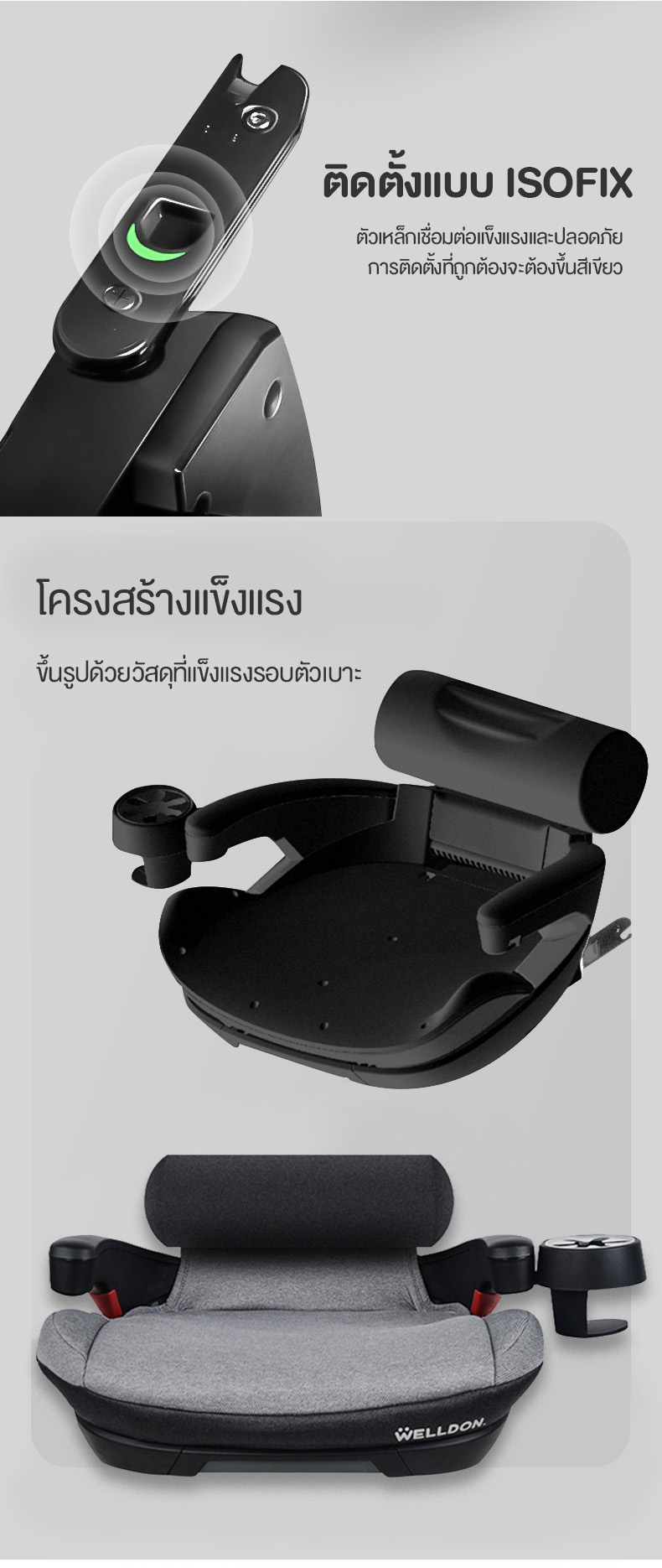 Welldon รุ่น SKY LINE (3 - 12 ปี)