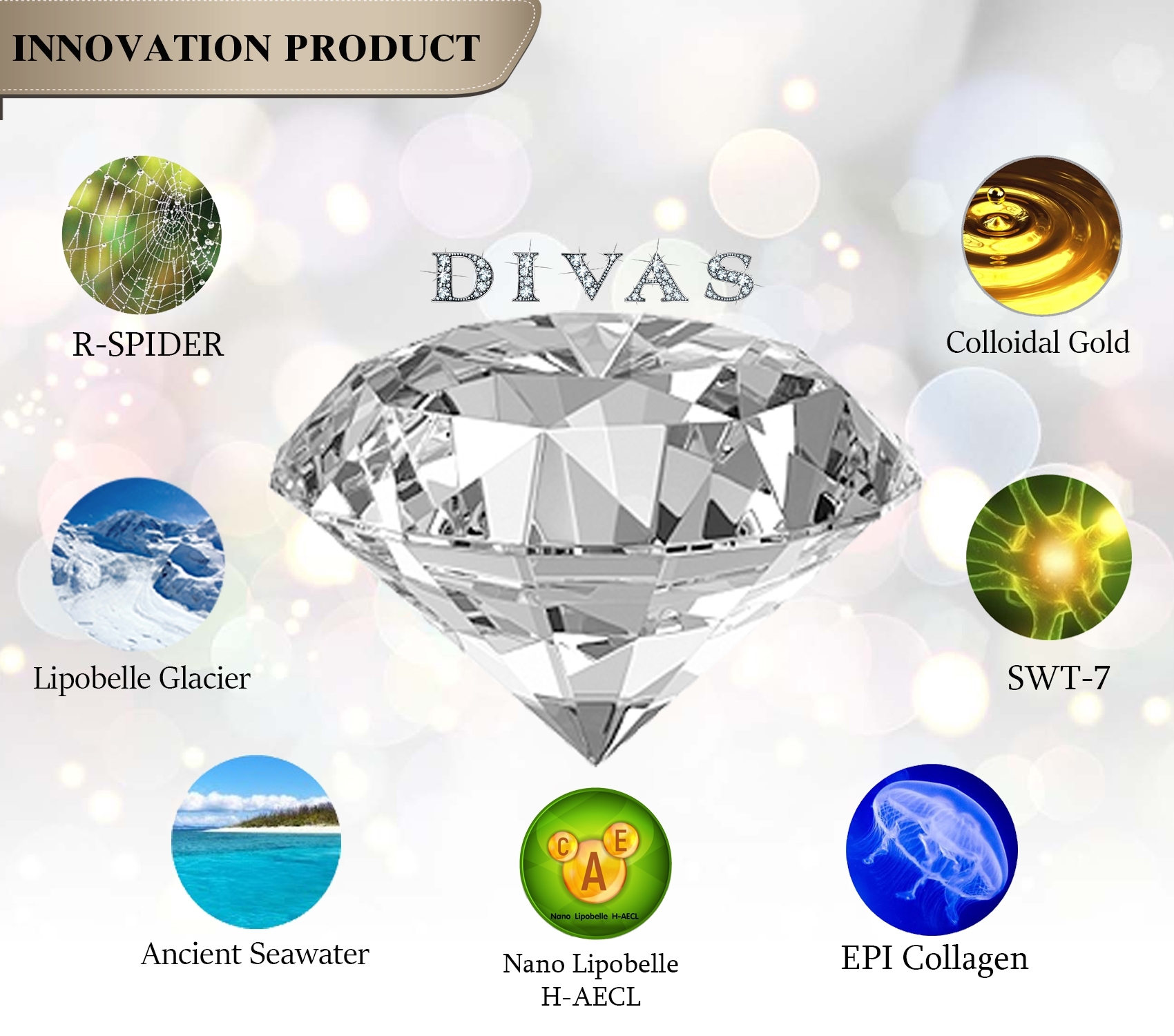 DiamondSC, Divas, เบลล่านีน่า, ไดมอนนาโนลิฟท์, Diamond Nano Lift, BellaNina