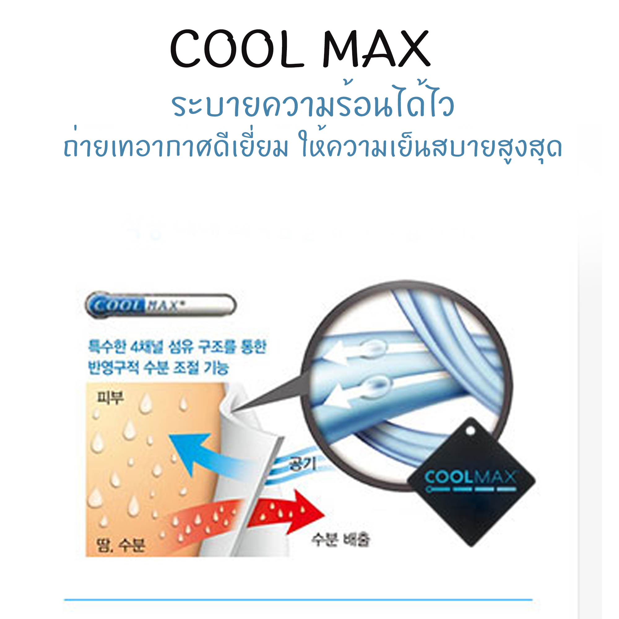 SunGlade หมวกกันเเดด กัน UV สำหรับเด็ก (Sunglade UV FLAP CAP) มีผ้าปิดต้นคอ Made in korea