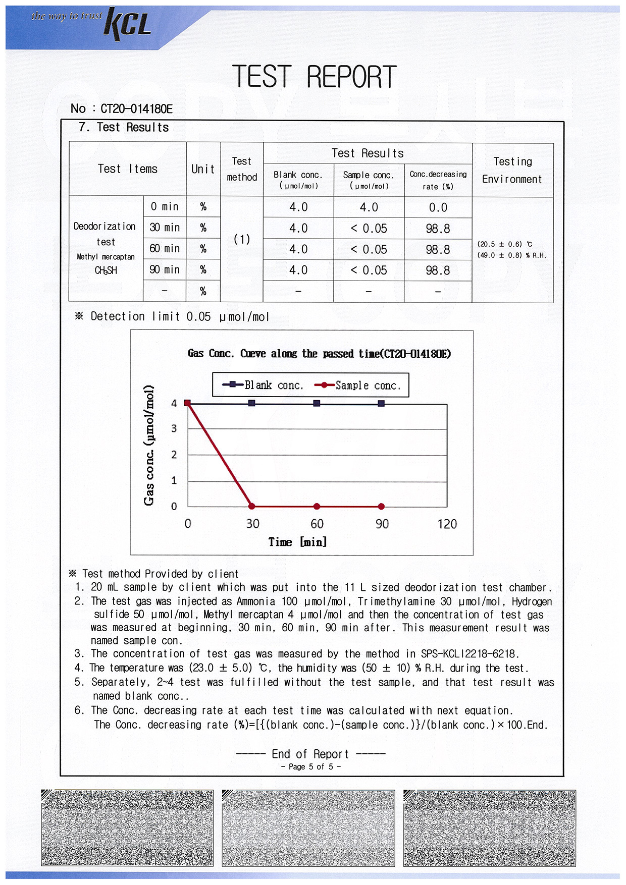 Ruhens เครื่องผลิต สเปรย์ฆ่าเชื้อไวรัส แบคทีเรีย เครื่องผลิตน้ำ อิเล็คโตรไลท์ สำหรับฆ่าเชื้อโรค พร้อมเหยือกในเซ็ท Sanitising Water