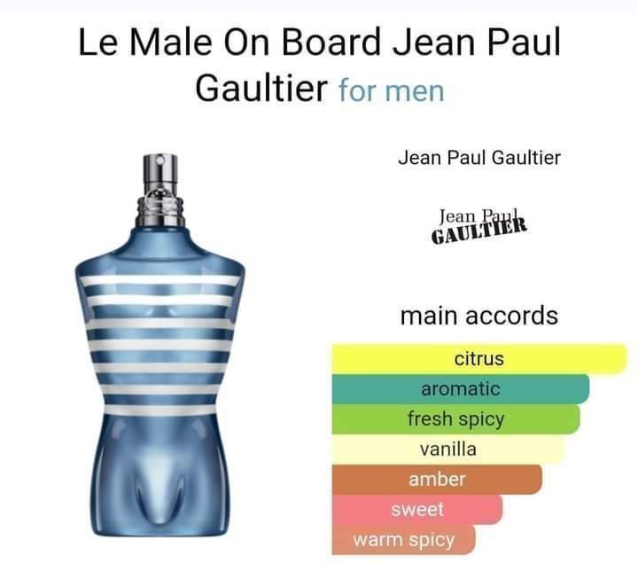 น้ำหอม JEAN PAUL GAULTIER LE MALE ON BOARD EDT LIMITED EDITION 125ML