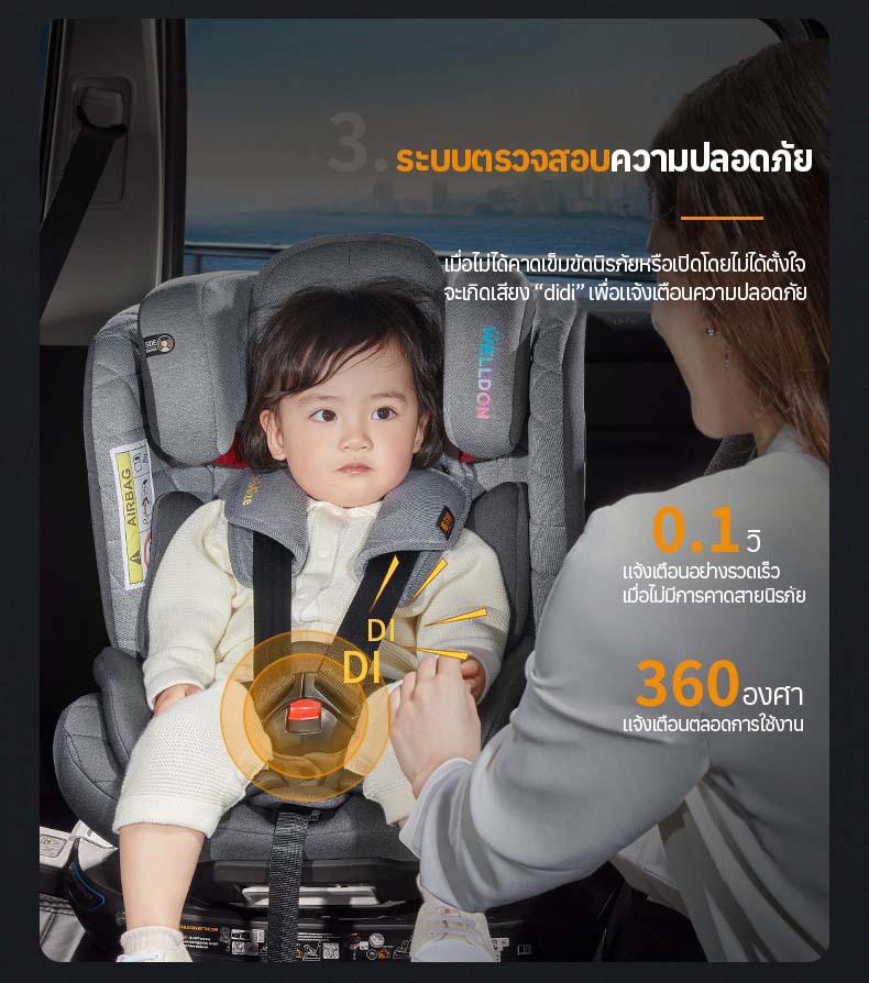 Welldon รุ่น SMART TURN Ultra (แรกเกิด - 7 ปี) i-size หมุนได้ 360 องศา ระบบ Safety แบบ Digital