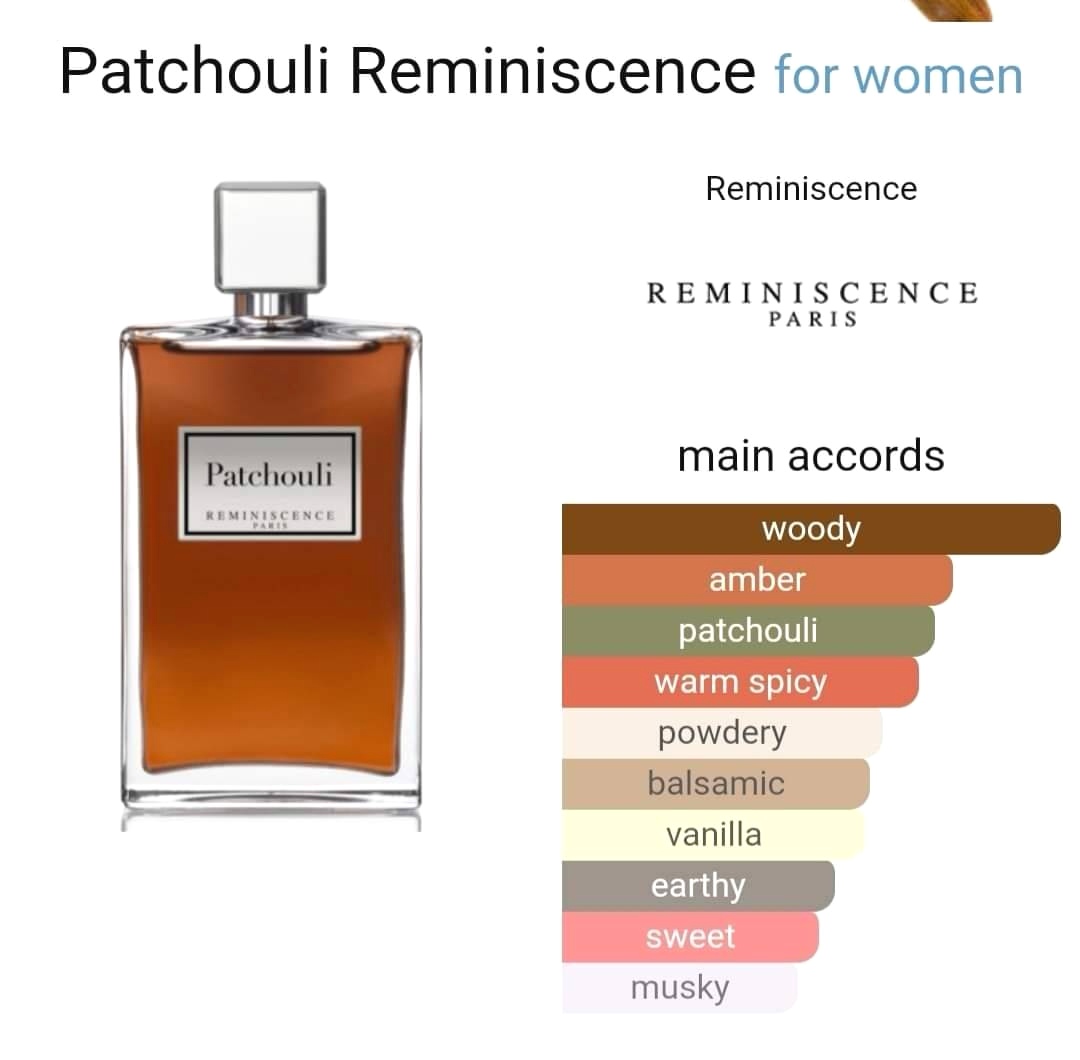 น้ำหอม Reminiscence Patchouli EDT 100 ml.