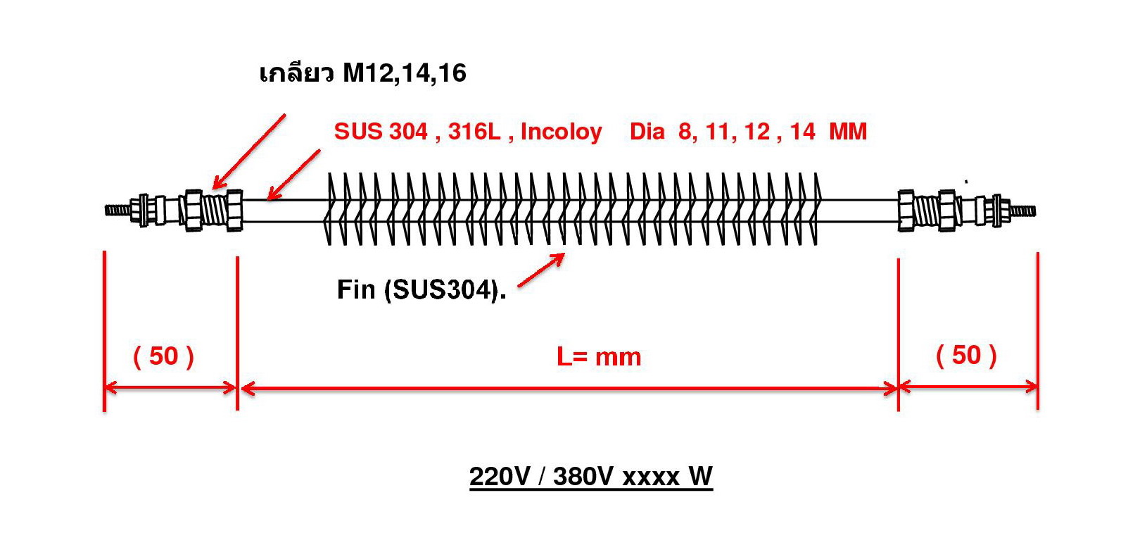 ฮีตเตอร์ครีบ Finned Heater