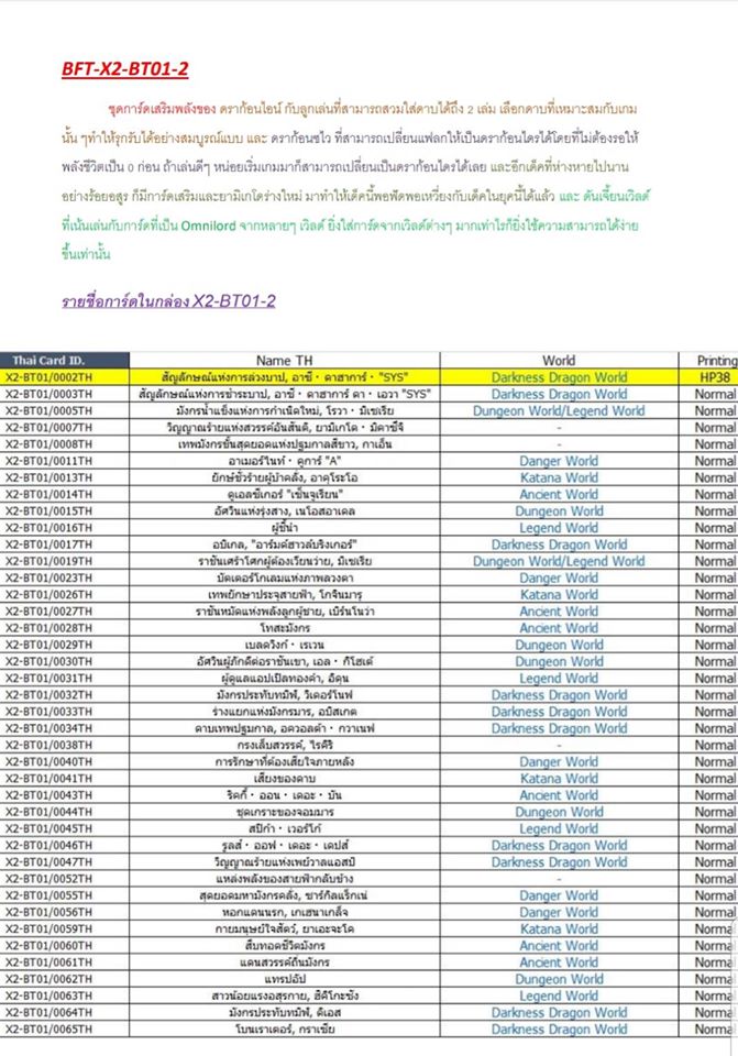 การ์ดบัดดี้ไฟท์เอ็กซ์ BFT-X2-BT01-2 การ์ดชุดเสริมของ ดราก้อนไอน์