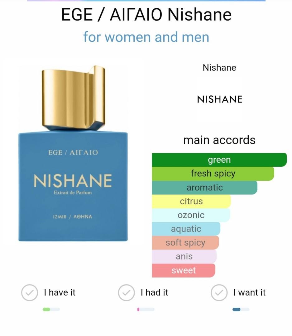 น้ำหอม Nishane Ege/ Ailaio Extrait de Parfum