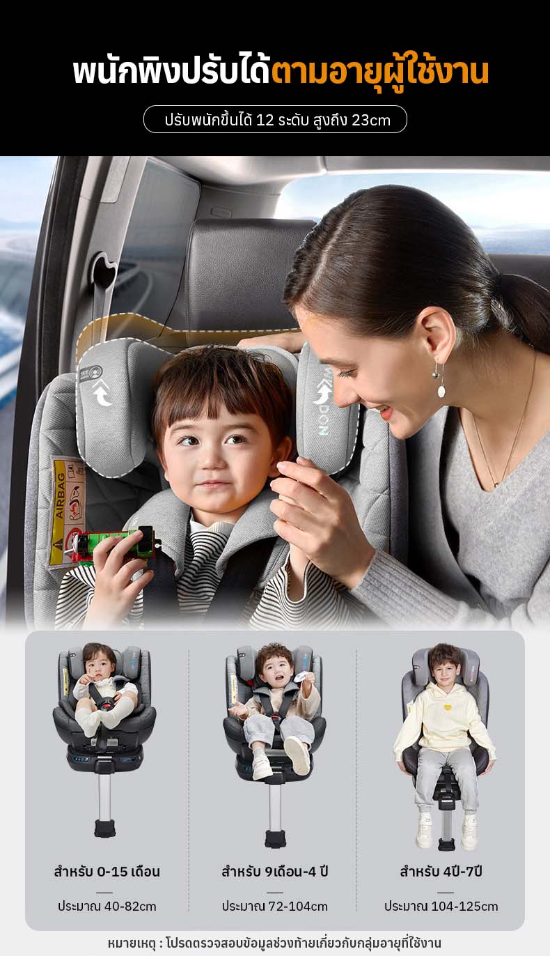 Welldon รุ่น SMART TURN Ultra (แรกเกิด - 7 ปี) i-size หมุนได้ 360 องศา ระบบ Safety แบบ Digital