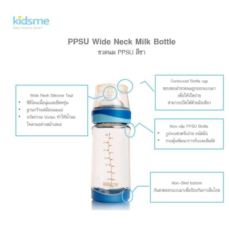 Kidsme ขวดนม PPSU คอกว้าง 120 ml.