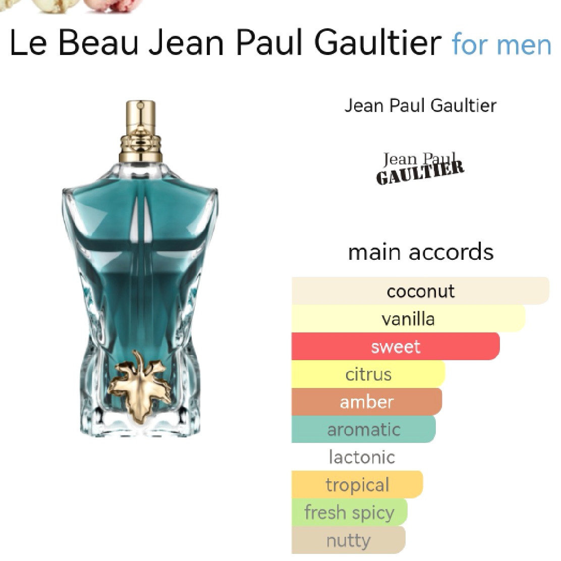 น้ำหอม JEAN PAUL GAULTIER Le Male Le Beau EDT 125ml.