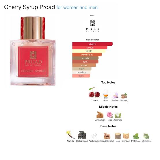 น้ำหอม Proad Cherry Syrup EDP