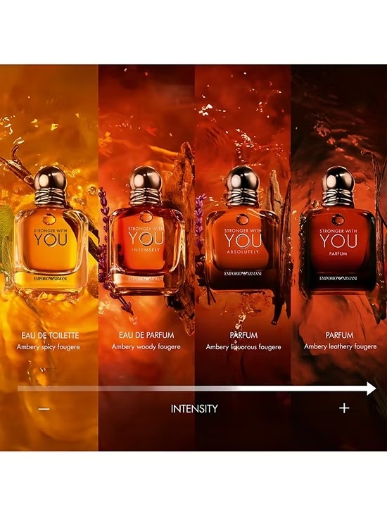 น้ำหอม Armani Stronger With You Parfum